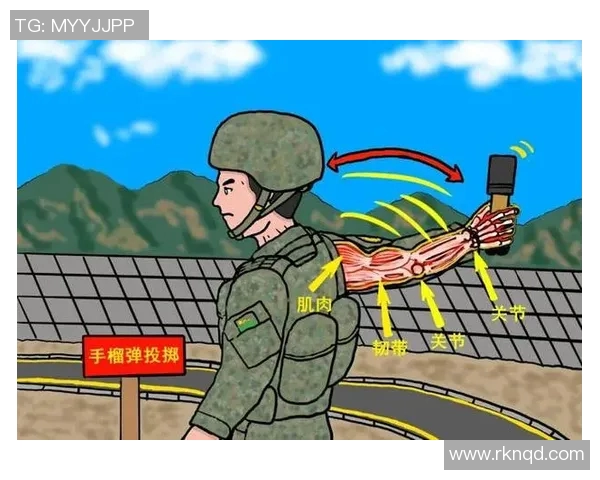 运动损伤的预防与康复方法：保护身体、提高运动表现的科学路径